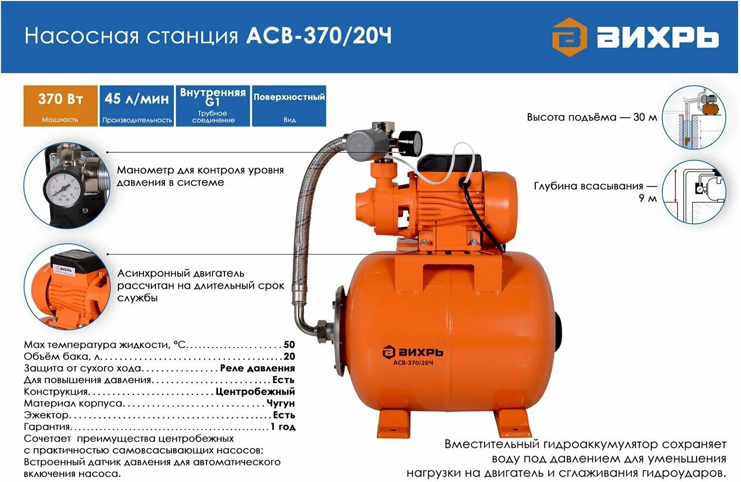 Поверхностный насос вихрь подключение Насосная станция ВИХРЬ АСВ-370/20Ч (370 Вт) - купить в интернет-магазине по низк