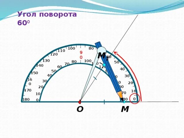 Поворот фото на 90 градусов Презентация на тему: " Движение. Виды движения" - математика, презентации