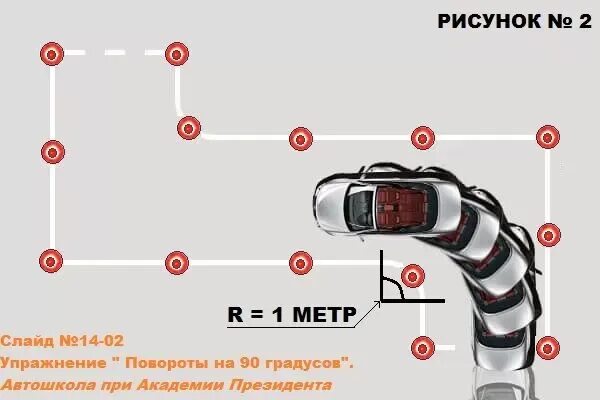 Поворот фото на 90 градусов Повороты на 90 градусов - автошкола при Академии Президента