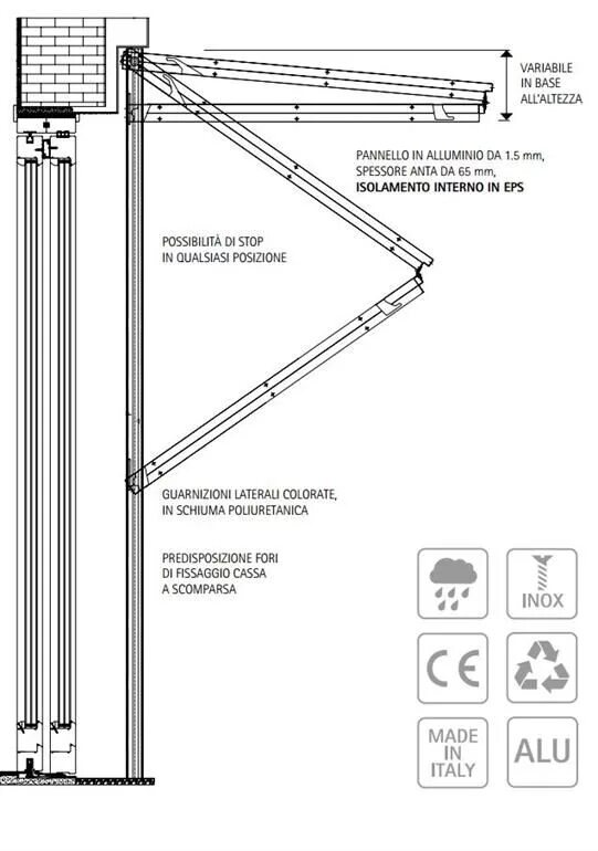 Поворотные ворота своими руками чертежи Scarica il catalogo e richiedi prezzi di Fusion By like blinds, scuri in allumin