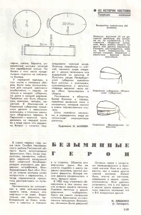 Повойник сшить своими руками выкройка Повойник. Обсуждение на LiveInternet - Российский Сервис Онлайн-Дневников Scrub 