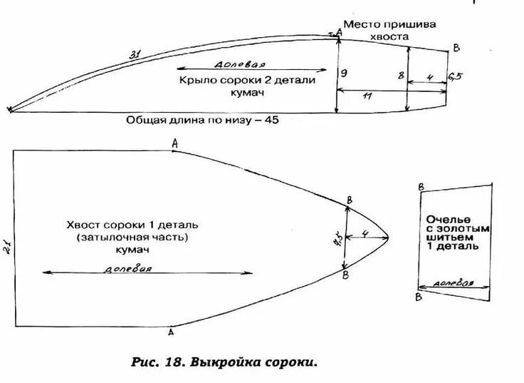 Шитье и декор головных убор,шарфов,варежек,перчаток и т.д. Dukke tøj, Syning, Tø