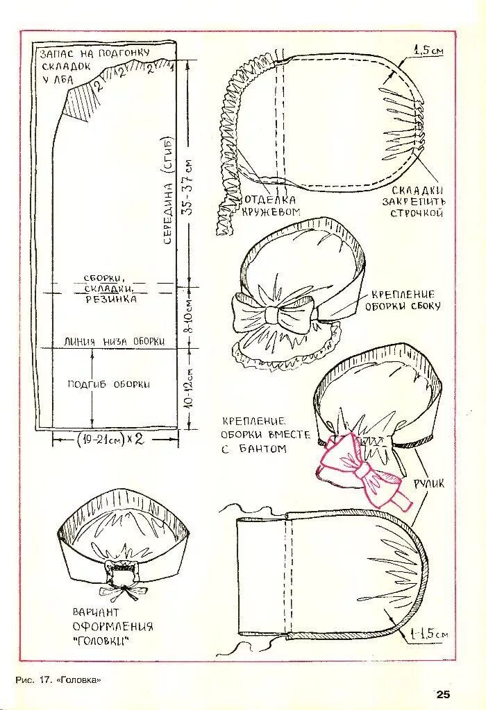 Повойник сшить своими руками выкройка Изготовление головного убора - 17 фотографий ВКонтакте (с изображениями) Выкройк