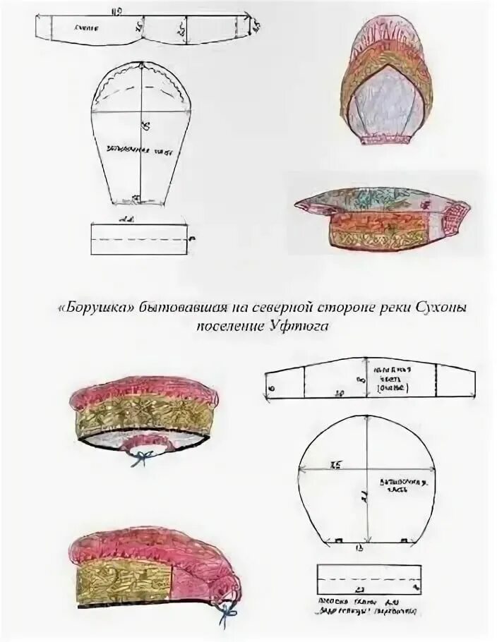 Повойник сшить своими руками выкройка повойник выкройка как сшить: 5 тыс изображений найдено в Яндекс.Картинках Выкрой