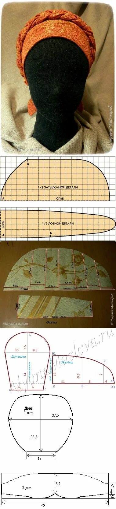 Повойник своими руками выкройка выкройки повойника Фотографии и советы на Постиле в 2024 г Выкройки, Выкройки шл
