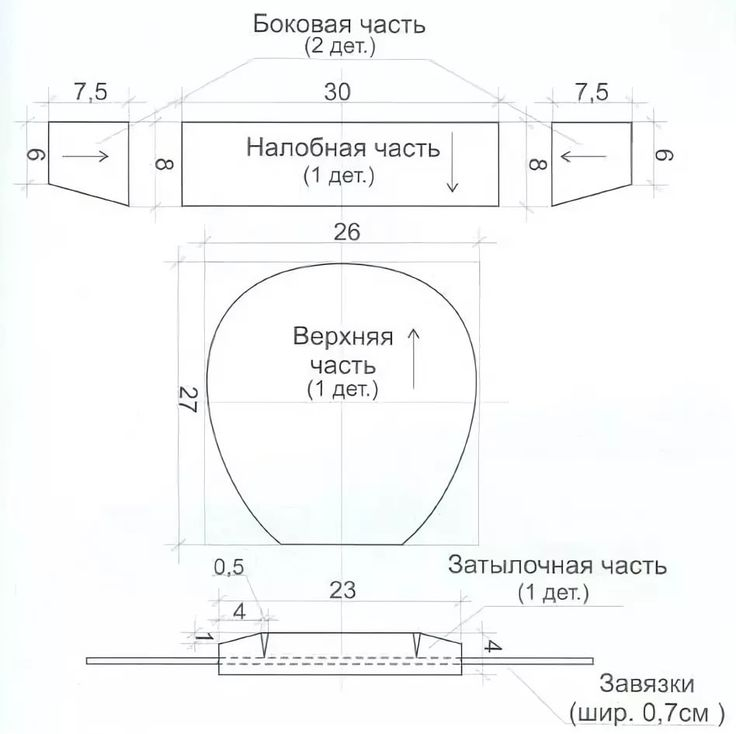 Повойник своими руками выкройка повойник крючком модели схема и подробное описание: 7 тыс изображений найдено в 