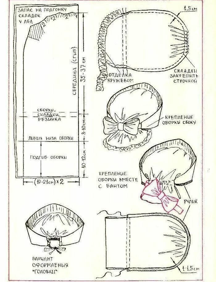 Повойник своими руками выкройка Pin on ПОВОЙНИК Sewing patterns, Sewing hats, Scrub hat patterns