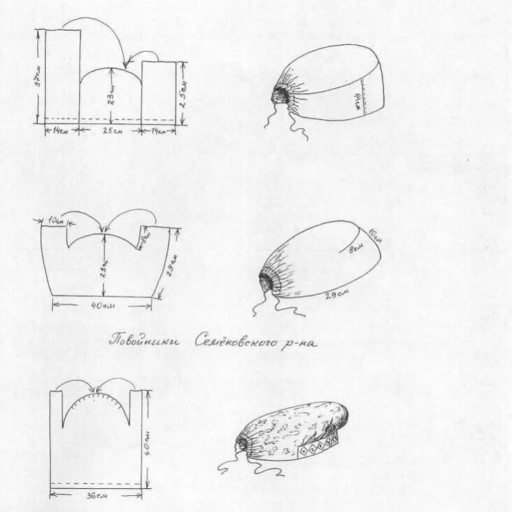 Повойник своими руками выкройка 1,227 отметок "Нравится", 7 комментариев - sewing techniques (@sewing_techniques