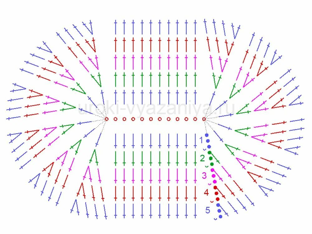 Повойник связанный крючком схема Pin on horgolt minták