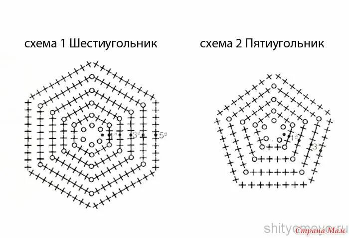 Повойник связанный крючком схема Пин от пользователя Сластя на доске к см по футболу Вязание, Вязание крючком и К