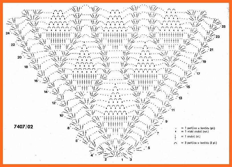 Повойник связанный крючком схема Ажурные шали крючком. Способы вязки, схемы, пряжа, утюжка.ч.1 Vasha Economka Дзе