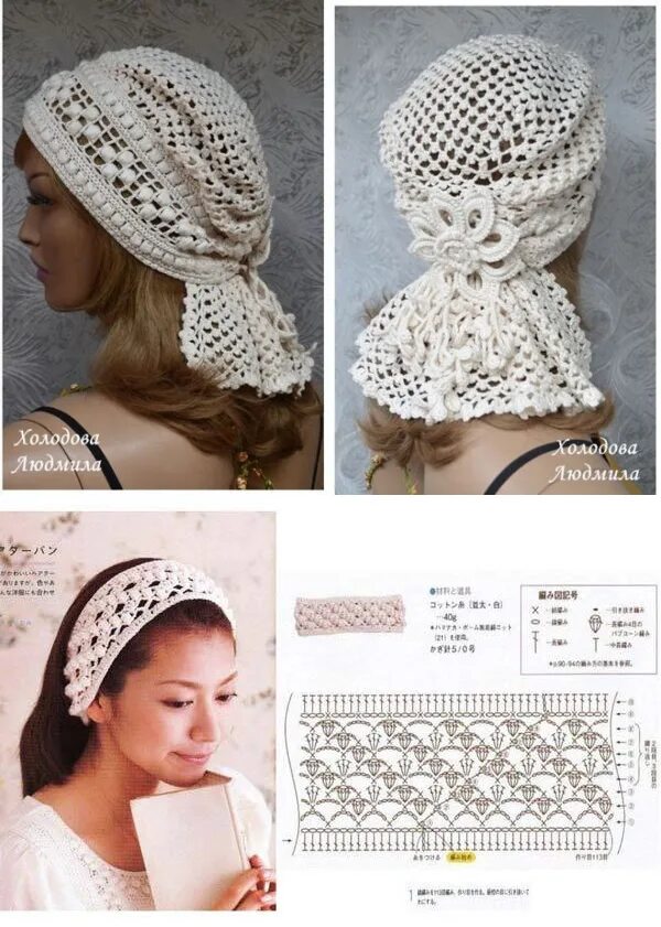 Повойник связать крючком схема ВЯЗАНЫЕ ШАПКИ, ШАРФЫ, СНУДЫ Crochet hats, Crochet headband, Crochet gloves