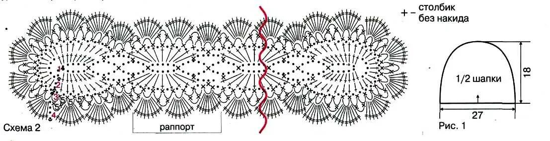 Повойник связать крючком схема Схема вязания повязки крючком
