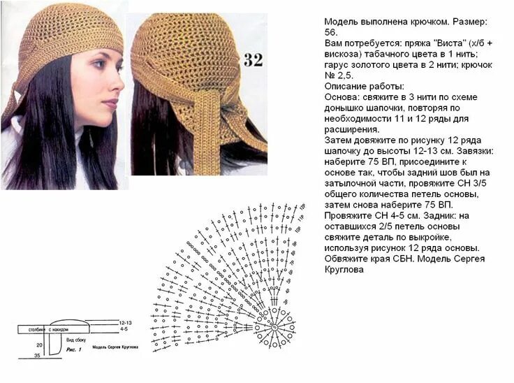 Повойник связать крючком схема Вязаная косынка. Crochet hats, Crochet summer hats, Crochet hair accessories