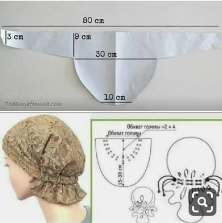 Повойник женский выкройка Hair wrap Hat patterns to sew, Fashion sewing, Crochet hats