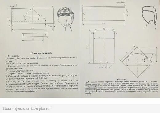 Повойник женский выкройка Выкройка повойника для женщин чертеж детально фото и видео - avRussia.ru