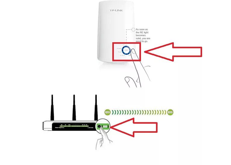 Повторитель беспроводного сигнала как подключить Картинки КАК НАСТРОИТЬ ПРИЕМ WIFI