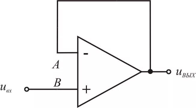 Повторитель на операционном усилителе схема 1.2. Основная инвертирующая схема включения оу