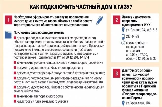 Повторное подключение газа в частном доме Как подключить частный дом к газу. Инфографика АиФ Пермь