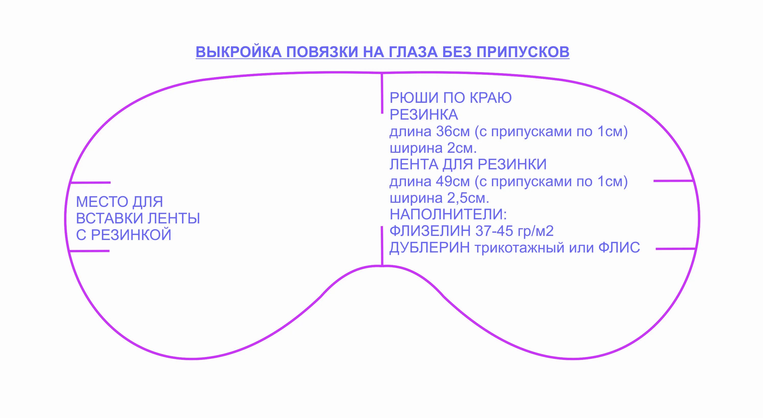 Повязка для сна своими руками выкройка Шьем повязку на глаза для сна - BurdaStyle.ru Повязки на глаза, Выкройки, Швейны