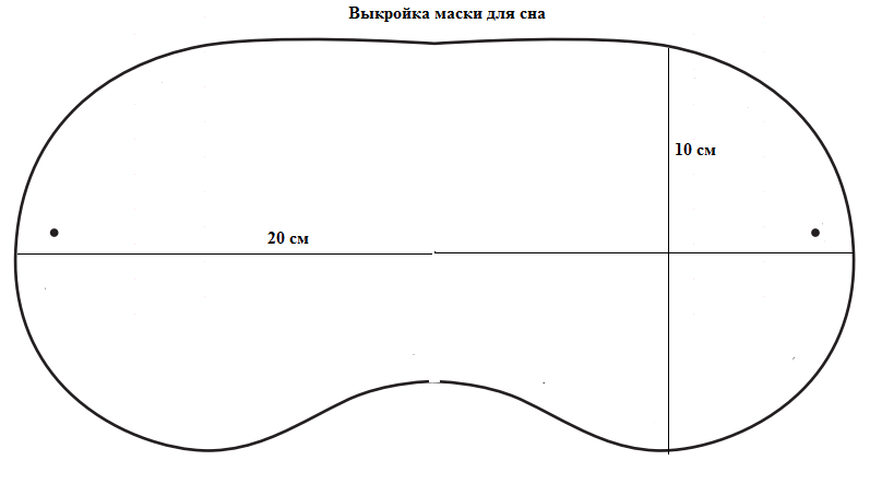 Повязка для сна своими руками выкройка маска для сна выкройка - Поиск в Google Easy sewing patterns, Sewing patterns fr