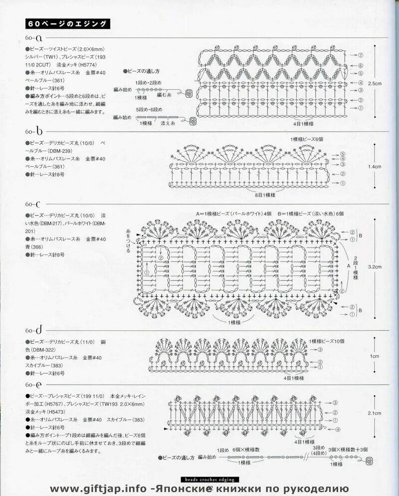 Повязка крючком схема Beads Crochet Edging - Yandex.Disk Crochet stitches diagram, Crochet edging, Cro