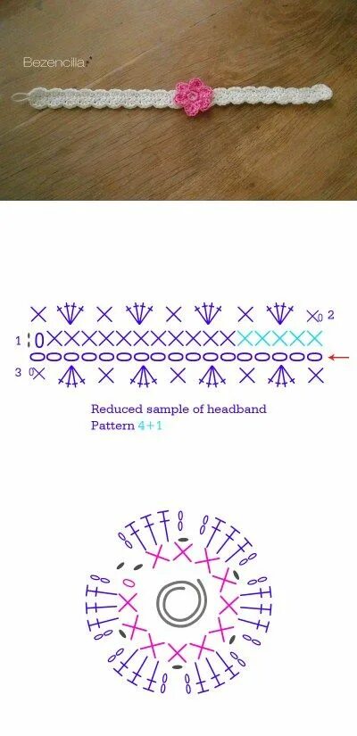 Повязка крючком схема Crochet Baby Headband - Chart ❥ 4U // hf Ganchillo para bebés, Cintillos tejidos