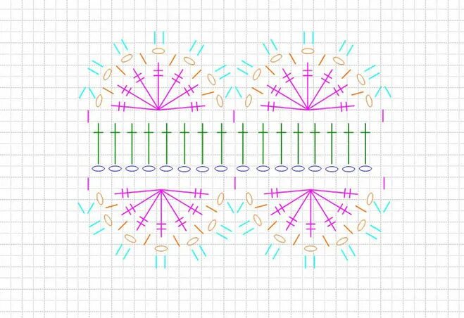 Pretty crochet lace ribbon chart Crochet edging, Crochet accessories, Crochet je