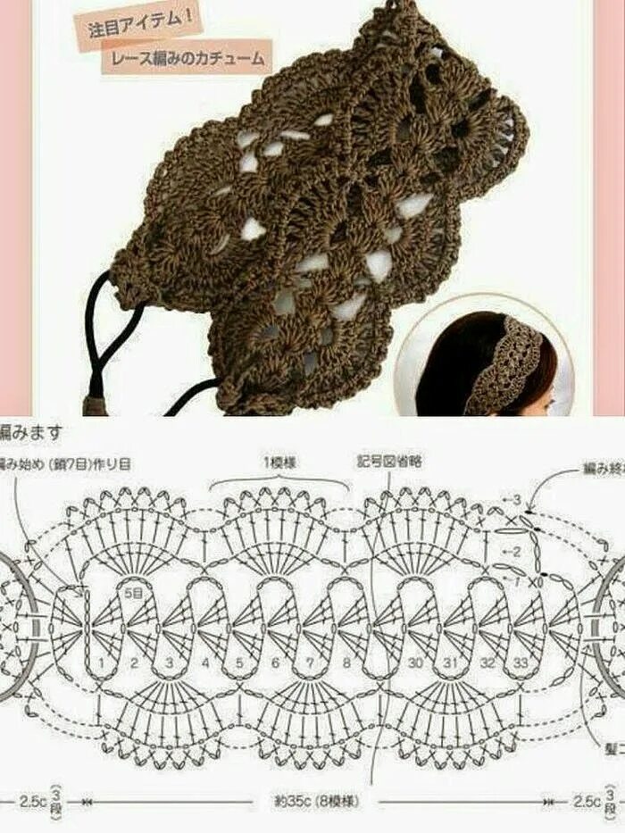 Повязка крючком схема Tiara para cabelo Crochet bracelet pattern, Crochet hair accessories, Crochet he