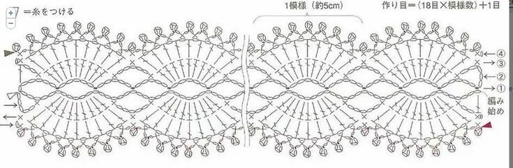 Повязка крючком схема Pretty crochet lace ribbon chart Crochet edging, Crochet accessories, Crochet je