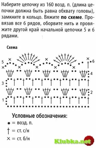 Повязка крючком схема Ажурная повязка на голову