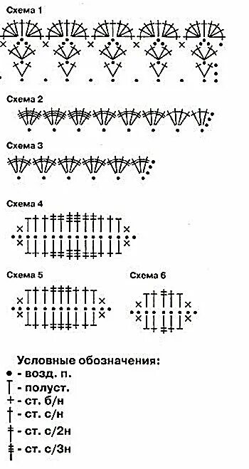 Пин от пользователя Gege Gege на доске Headwraps Crochet Повязка на голову крючк