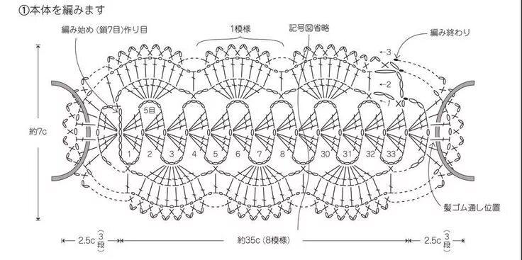 Повязка крючком схемы и описание Faixa para cabelo Mẫu thêu móc, Họa tiết, Thêu móc