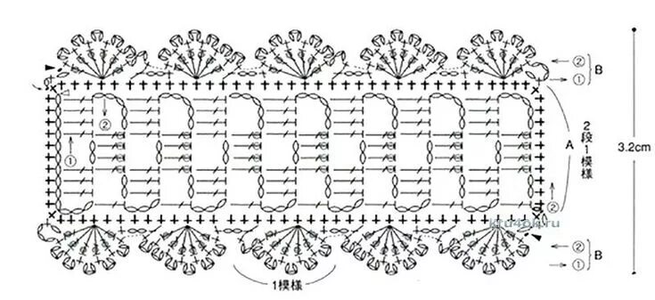 Повязка крючком схемы и описание Пин от пользователя Gege Gege на доске Headwraps Crochet Повязка на голову крючк