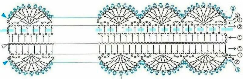 Повязка крючком схемы и описание Воротничок Оборочки