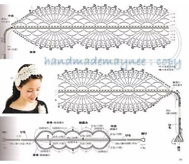 Повязка крючком схемы с описанием Bloggang.com : maynee : Crochet -- ค า ด ผ ม ผ ก ป ล า ย Bandeau au crochet, Poi