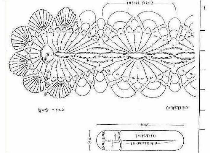 Повязка крючком схемы с описанием Пин на доске Roupas de crochê Вязание крючком пояс, Вязание крючком украшения, В