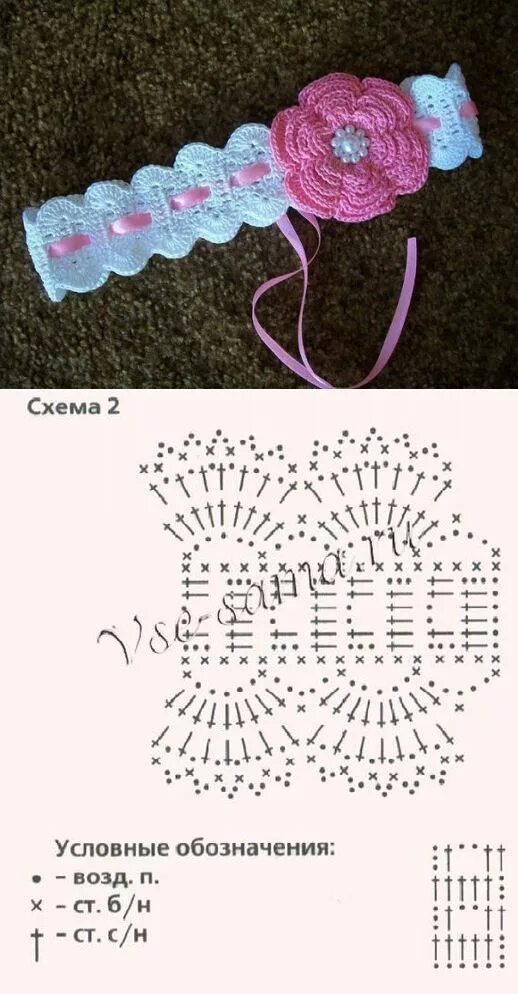 Повязка крючком схемы с описанием Pin on Headband crochet