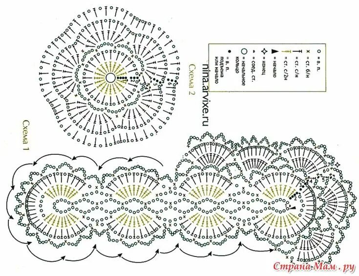 Повязка крючком схемы с описанием Комплект осень-весна. Croché, Amigurumi, Pulseras