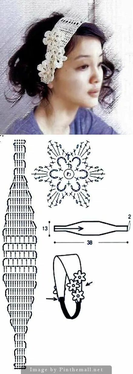 Повязка крючком со схемами Haarreif mit Diagramm häkeln - #Diagramm #haarban... - #Diagramm #haarban #haarb