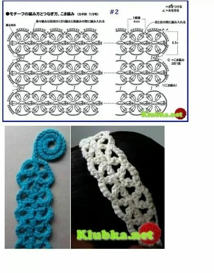 Pin on Sur la tête Crochet handbags patterns, Crochet headband, Crochet stitches