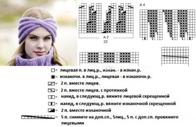 Повязка на голову крючком для женщин схема Повязка на голову спицами с перехлестом. Схема с описанием