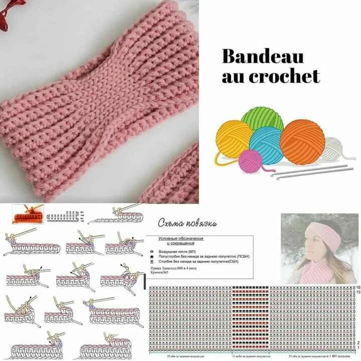 Повязка на голову крючком для женщин схема Pin on Sur la tête Crochet handbags patterns, Crochet headband, Crochet stitches