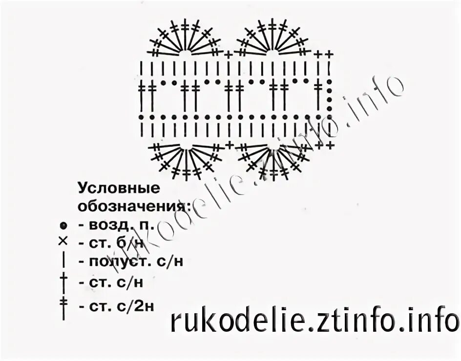 Bandanas et bandeaux à cheveux : modèles et grilles à imprimer ! - Crochet Passi