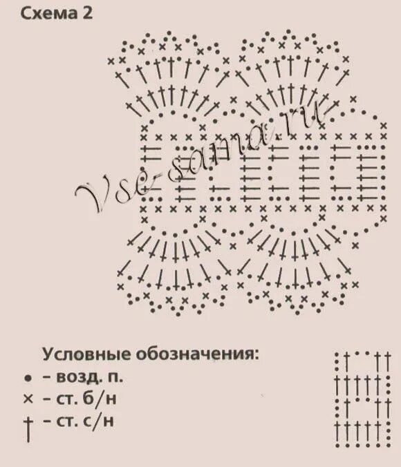 Повязка на голову крючком схема и описание Мастерская "Yana Zaya": Крестильный комплект "Очарование"! Вязание крючком, Вяза