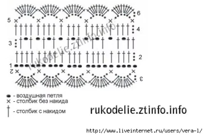 Повязка на голову крючком схема и описание CROCHET HEADBAND WITH ROSE