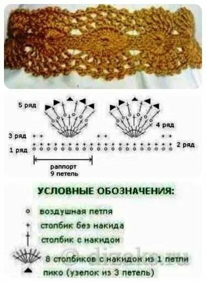 Повязка на голову крючком схема и описание Повязка крючком для девочки: схемы и описание вязания Вязание, Идеи для вязания,