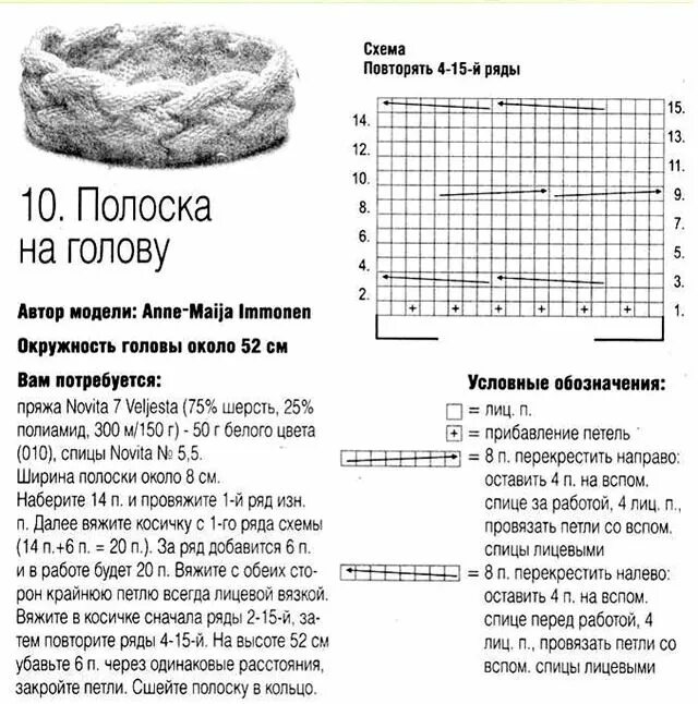 Повязка на голову схема вязания спицами девочка Что можно связать за один день 5 идей. Вязание, Повязка на голову, Повязка на го