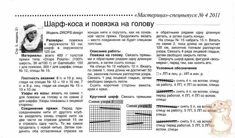 Повязка на голову схема вязания спицами девочка модные вязанные повязки на голову 2016: 20 тыс изображений найдено в Яндекс.Карт