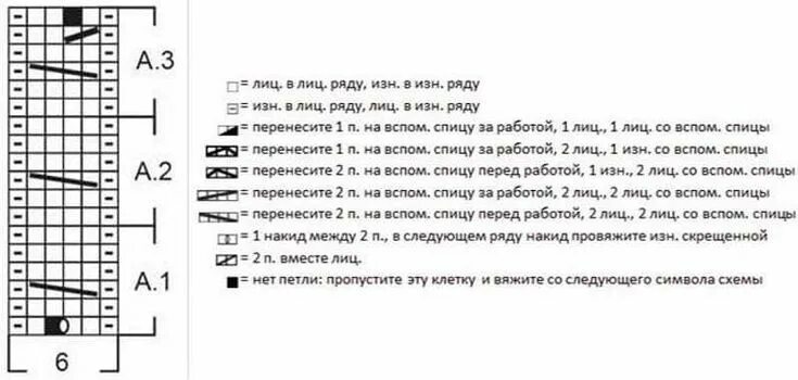 Повязка на голову спицами с перехлестом схема 15 красивых повязок на голову спицами - идеальный вариант для весны и осени Вяза